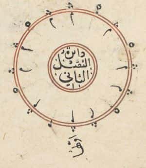 الارموي الثقيل الثاني